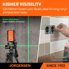Jorgensen laser level dual modules project vertical and horizontal lines together.