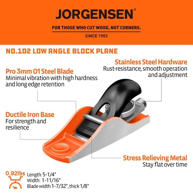 Jorgensen No.102 low-angle design for controlled shavings