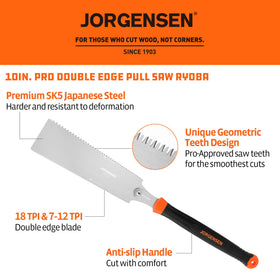 Jorgensen SK5 replaceable blade emphasizes easy blade swaps during projects.