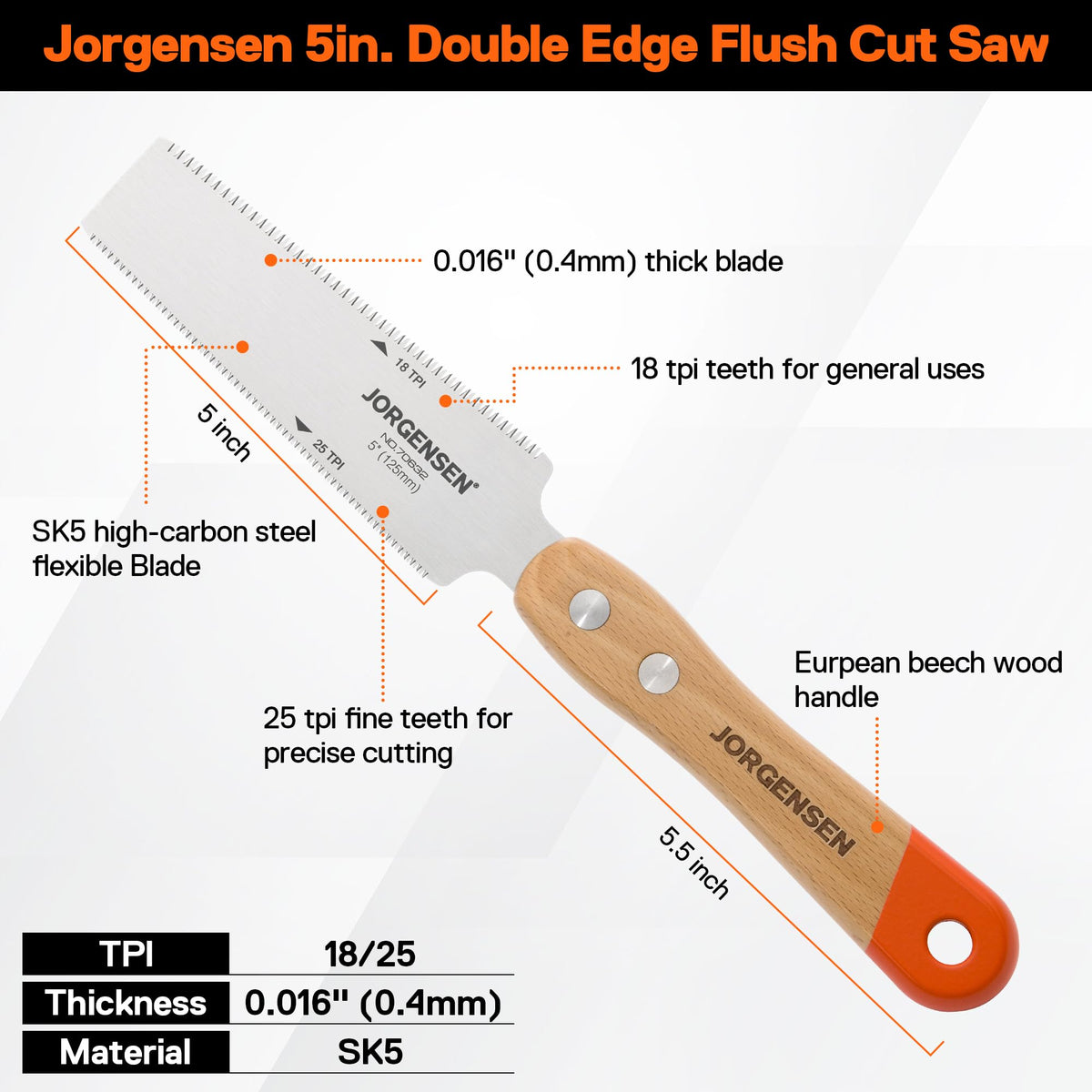 Jorgensen SK5 steel blade offering durable performance for hardwood and softwood projects.