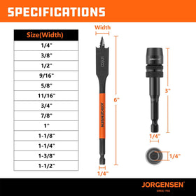 Jorgensen set covers sizes from 1/4 to 1-1/2 inches for versatile holes.