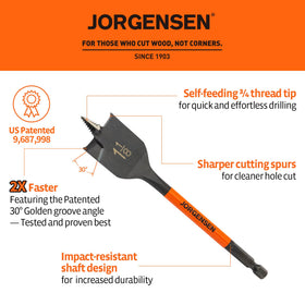 Jorgensen spade bits with deep-flute paddle design for fast chip removal.