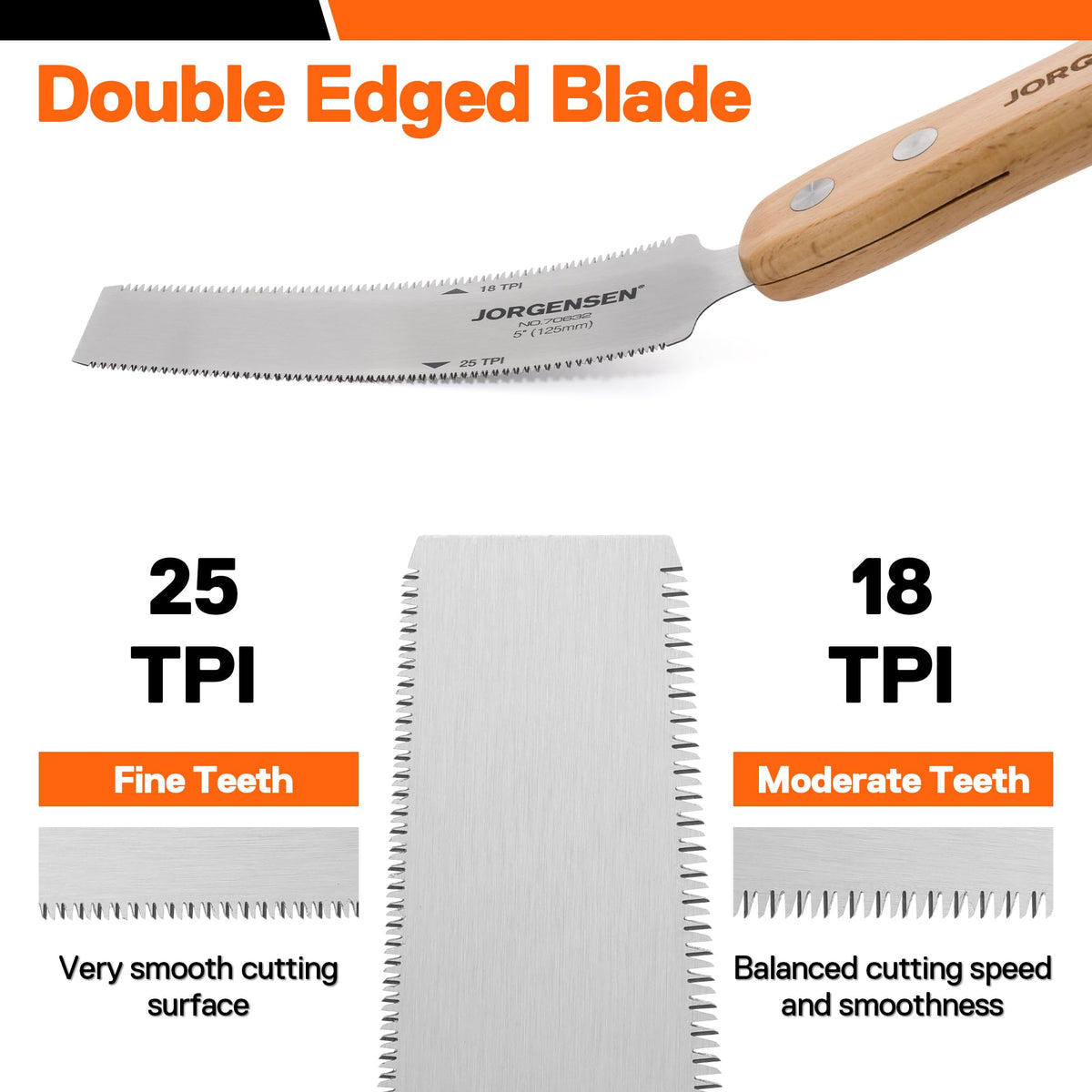 Jorgensen sturdy blade supports oak, ebony, walnut and softwoods like cedar.