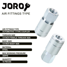 JOROY 1/4-inch NPT female thread detail for secure tool fittings
