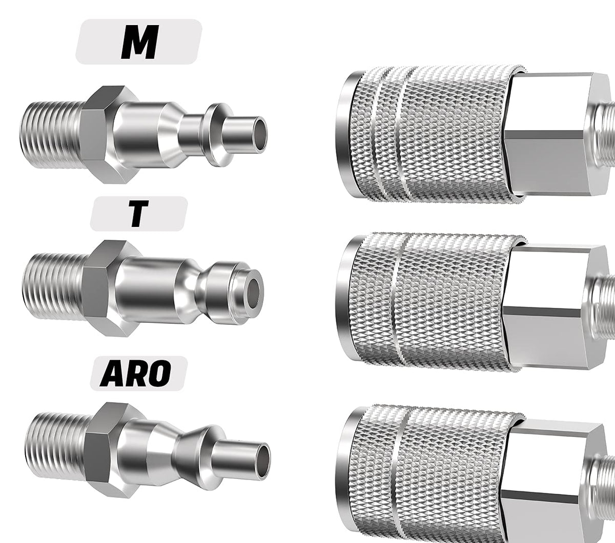 JOROY industrial M-type compatibility with other brands