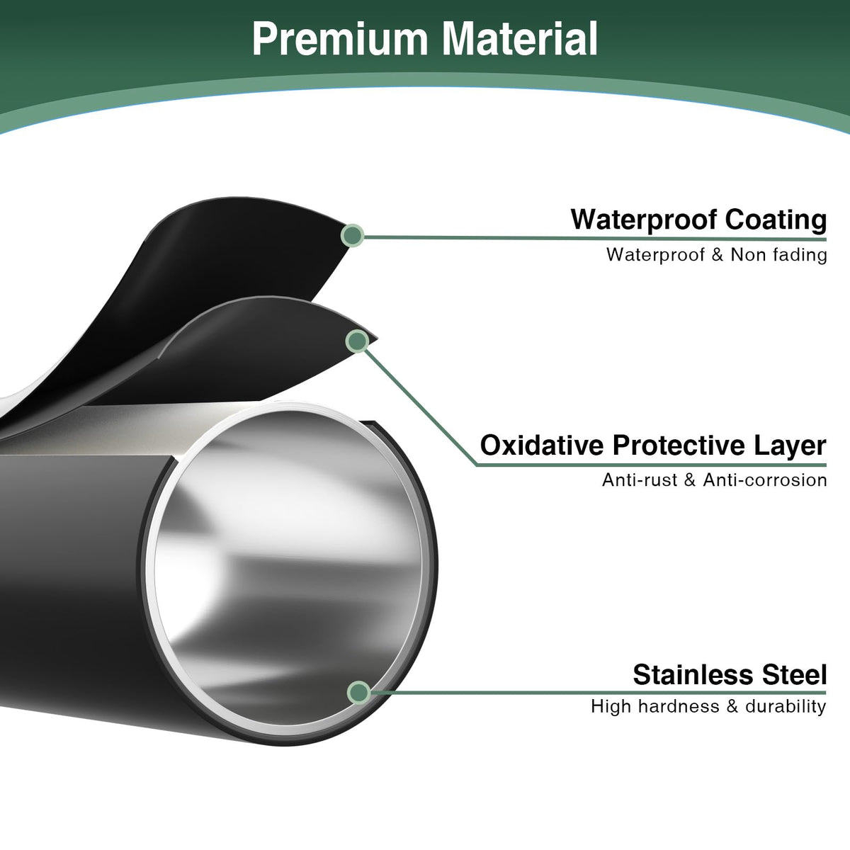 Rounded corner top shelf design to reduce accidents