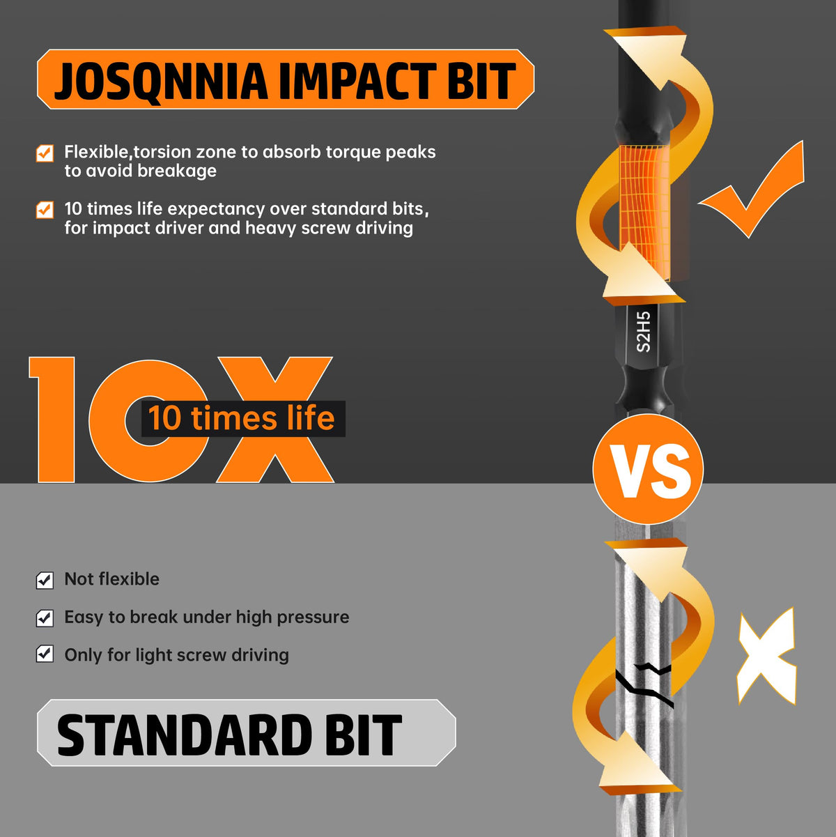 JOSQNNIA extension socket extends reach for tight spaces during fastenings.
