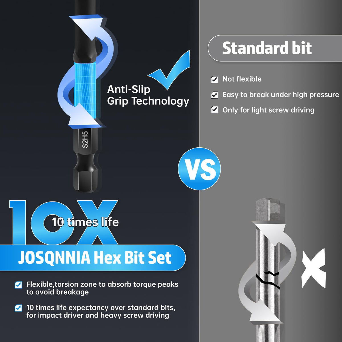 JOSQNNIA durable S2 steel hex bits for heavy-duty use