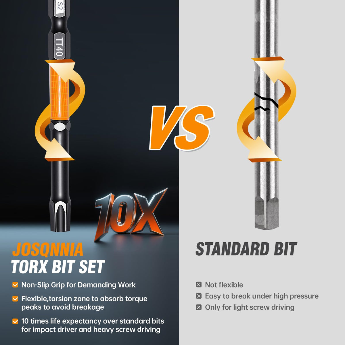 JOSQNNIA tamper-proof Torx bits with center pin for secure fastener access.