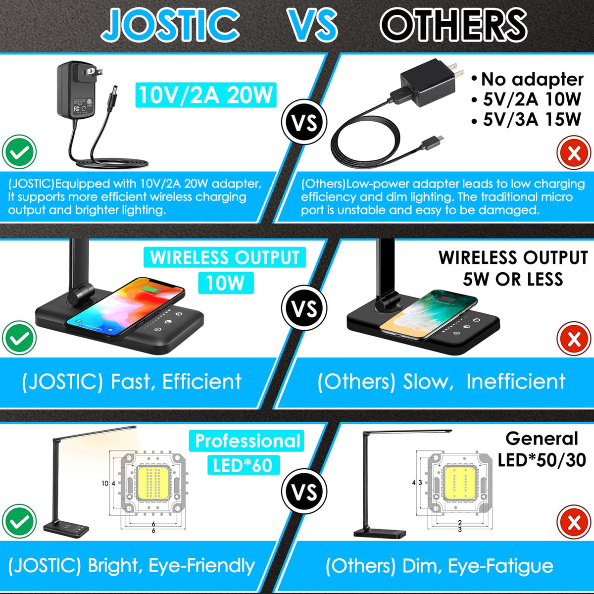 JOSTIC LED Desk Lamp black finish suitable for modern workspaces