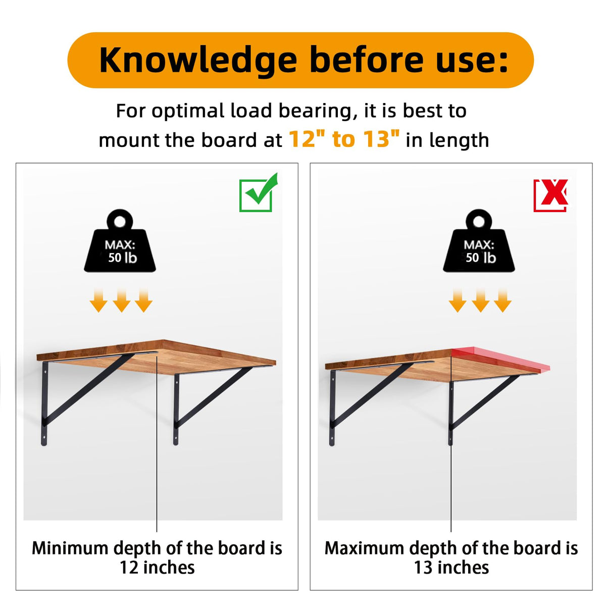 Joumoswk shelf brackets come with mounting hardware for quick setup.