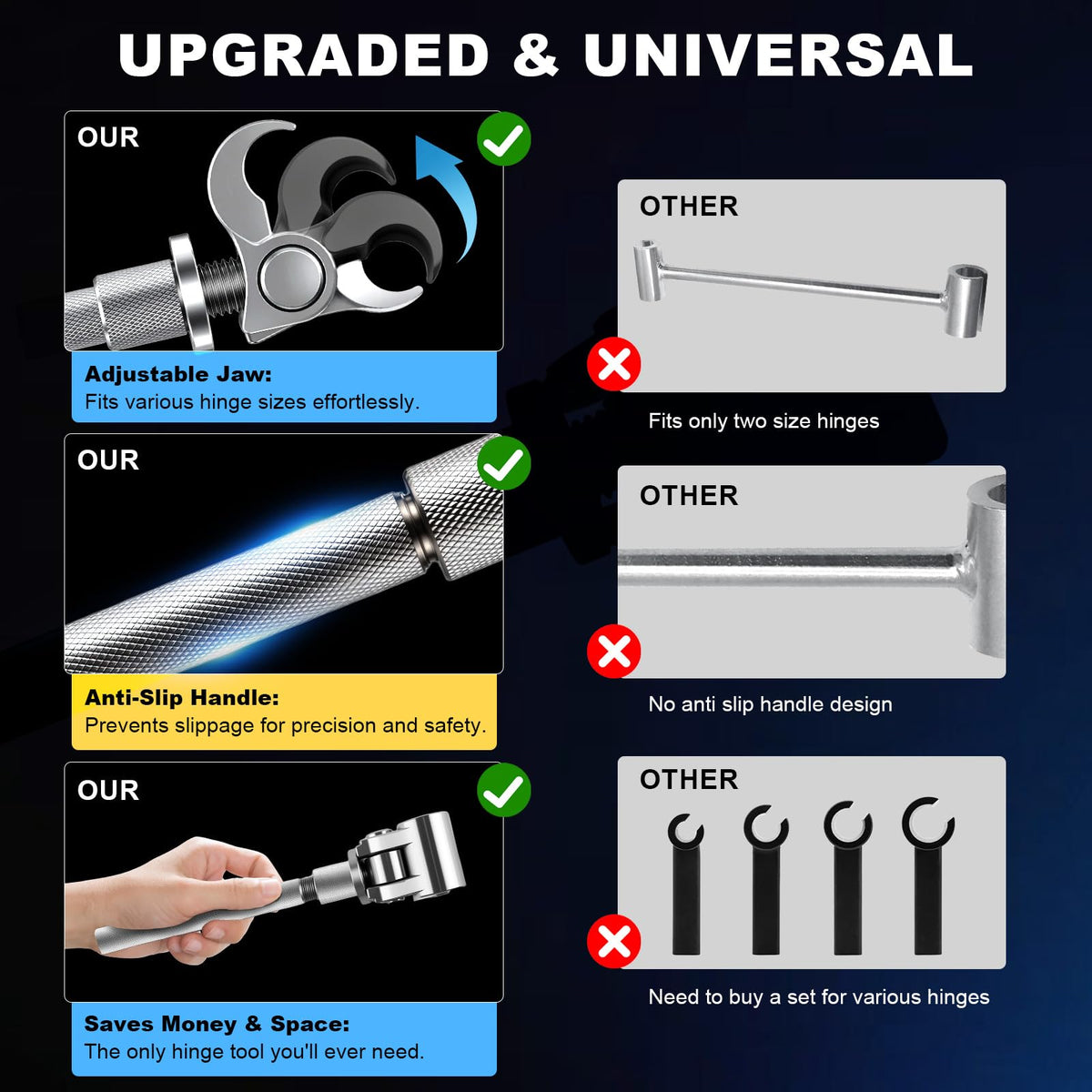 Jourcyna hinge tool realigns sagging doors quickly without removing the door