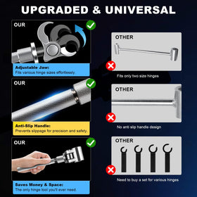 Jourcyna hinge tool realigns sagging doors quickly without removing the door