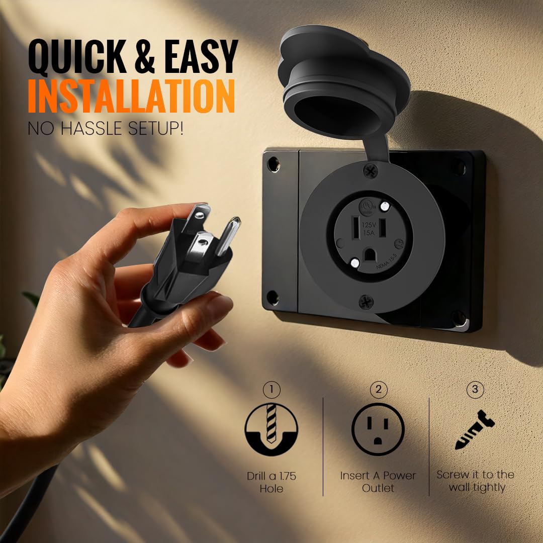 Journeyman-Pro weatherproof rubber cover protects the plug
