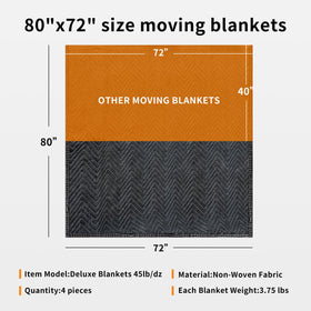 JourneyO zigzag-stitch blanket detail keeps interior padding secure
