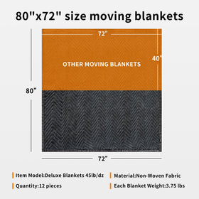 JourneyO black moving blanket stack ready for shipment and storage.