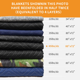 JourneyO deluxe blanket zigzag stitching detail along edge for durability.