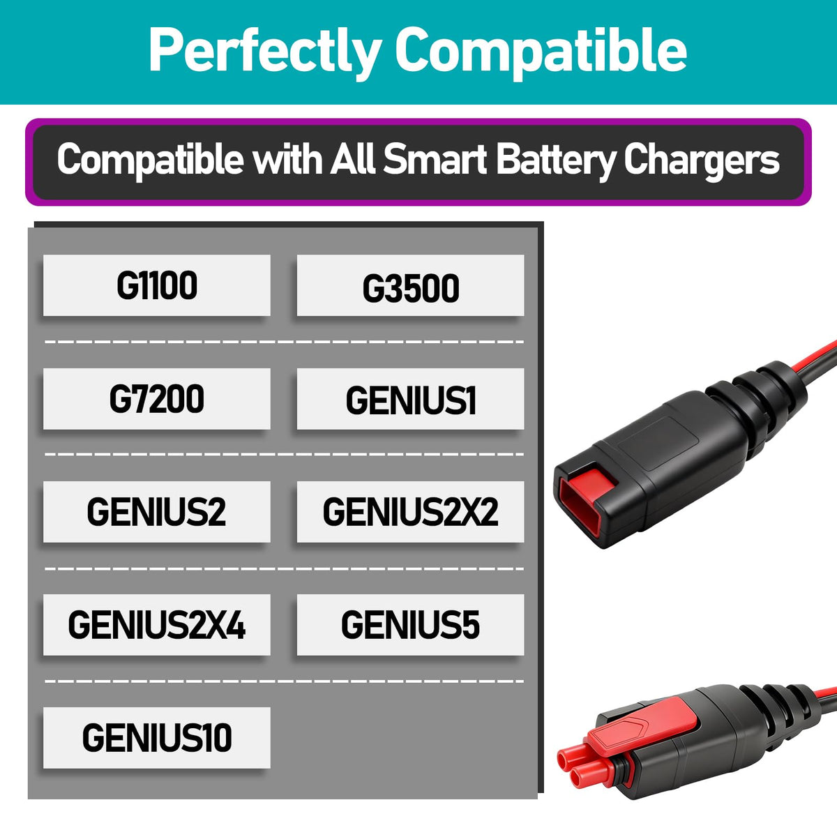 GC004 10ft extension cable, plug-and-play with NOCO GENIUS chargers