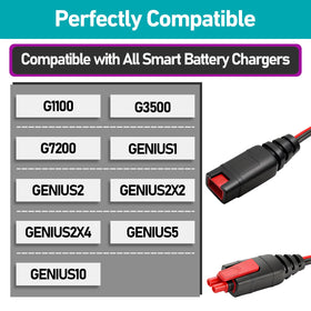 GC004 10ft extension cable, plug-and-play with NOCO GENIUS chargers