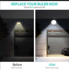 JOY ANAN LED Barn Light features a 150° adjustable angle for flexible coverage.