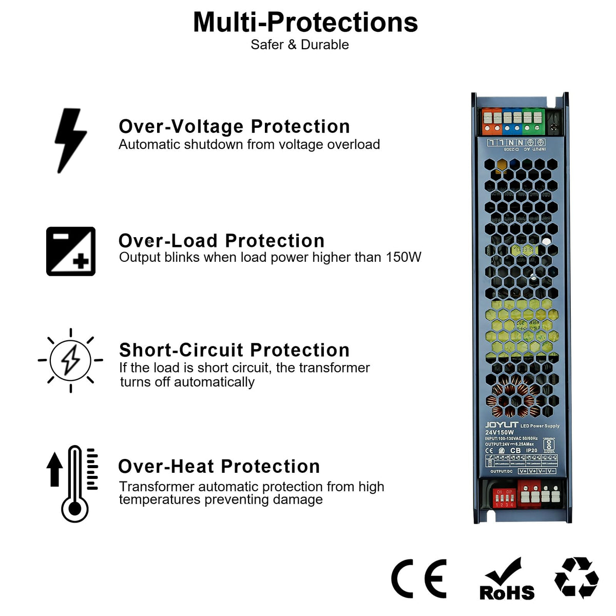 JOYLIT 24V power supply side profile shows ultra-thin body.