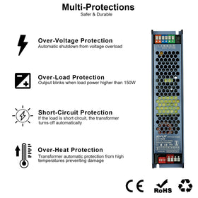 JOYLIT 24V power supply side profile shows ultra-thin body.