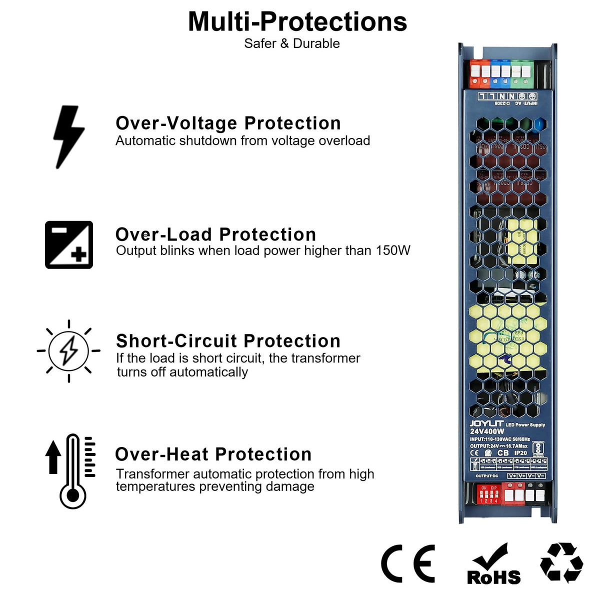 JOYLIT 24V power supply ultra-slim profile fits tight spaces like cabinets.