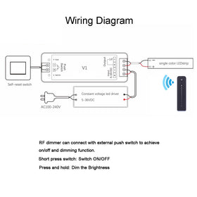 JOYLIT compatibility with 5050-3528-2835-COB-Neon LED strips explained.