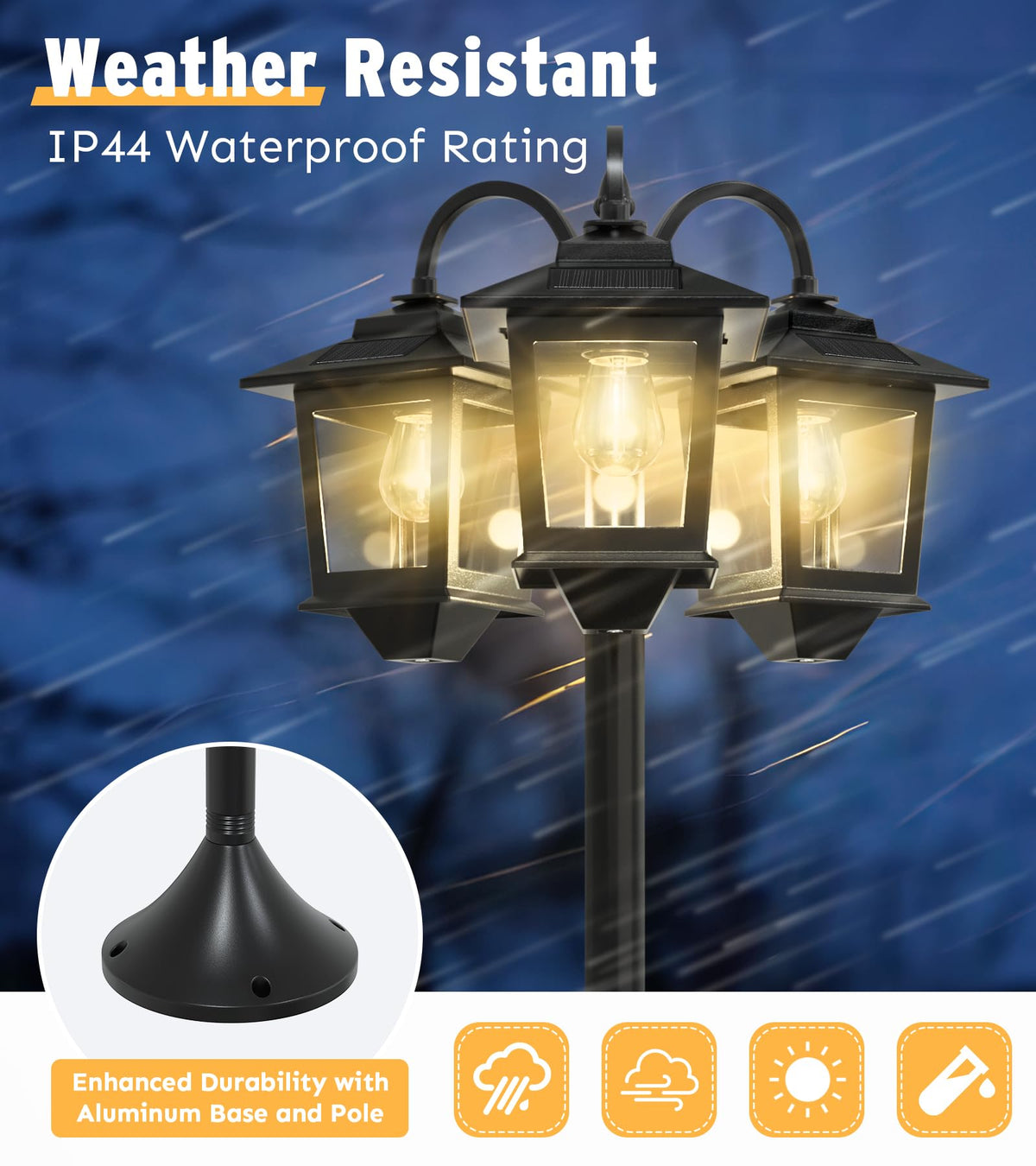 Joyoowild replaceable E26 bulbs simplify maintenance and upgrades