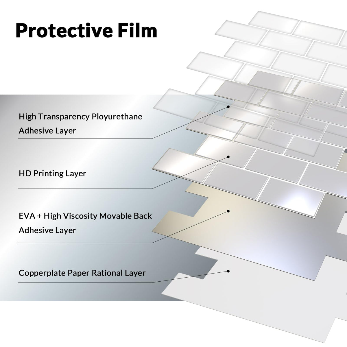 Joysticky non-toxic PVC tile is waterproof and heat-resistant.