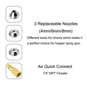 Joywayus Air Hopper spray gun with 8mm nozzle accelerates broad coats on drywall