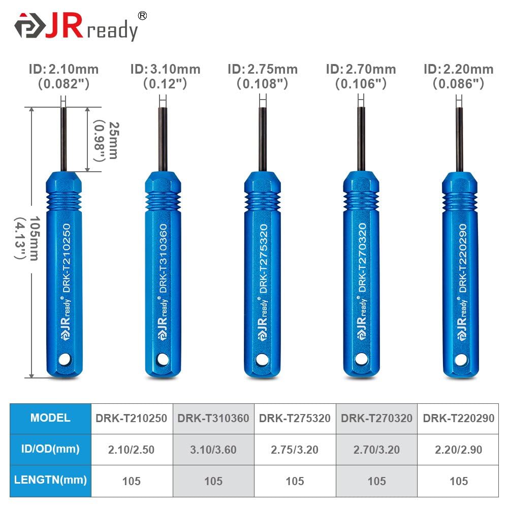 JRready ST5228 compact 5-size selector for efficient matching