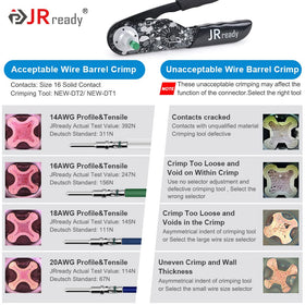 JRready kit suitable for trailer and marine applications