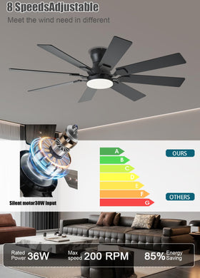 JSAITEE remote and app interface for convenient fan and light control