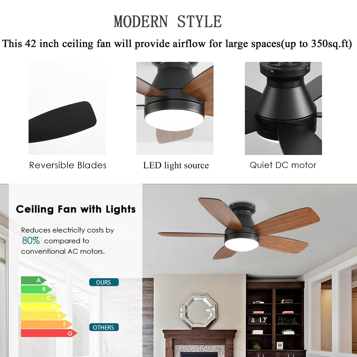 JSAITEE brown-finish ceiling fan, indoor-outdoor versatility for spaces.
