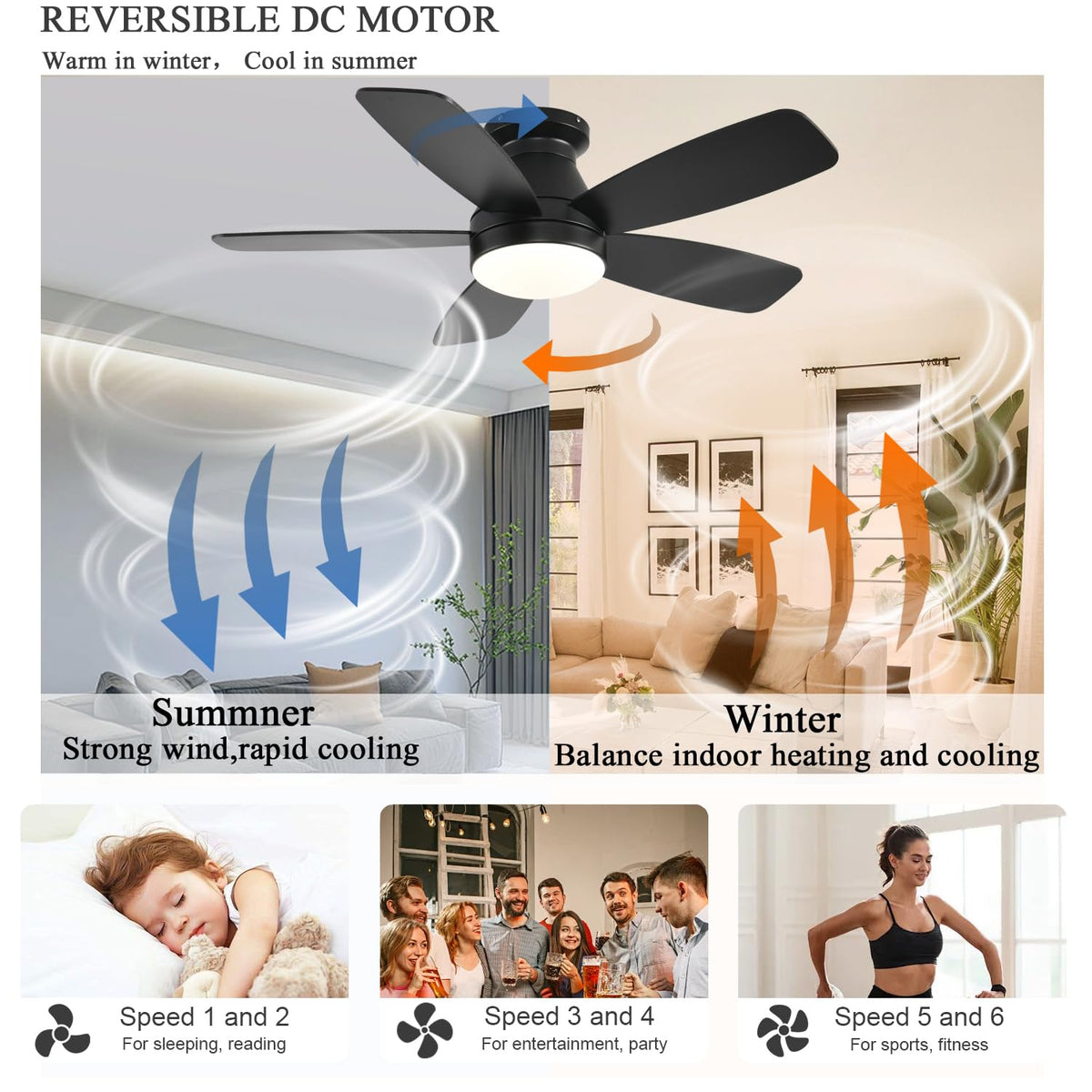 JSAITEE ceiling fan with flush mount design and wiring access
