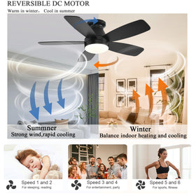 JSAITEE ceiling fan with flush mount design and wiring access