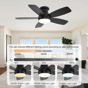JSAITEE LED light panel dimmable across 3CCT options