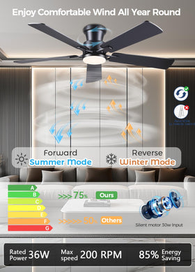 JSAITEE ceiling fan with quiet motor under 35dB