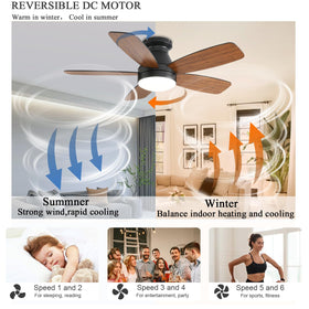 JSAITEE reversible DC motor ceiling fan, 6 speeds, side view for year-round comfort.