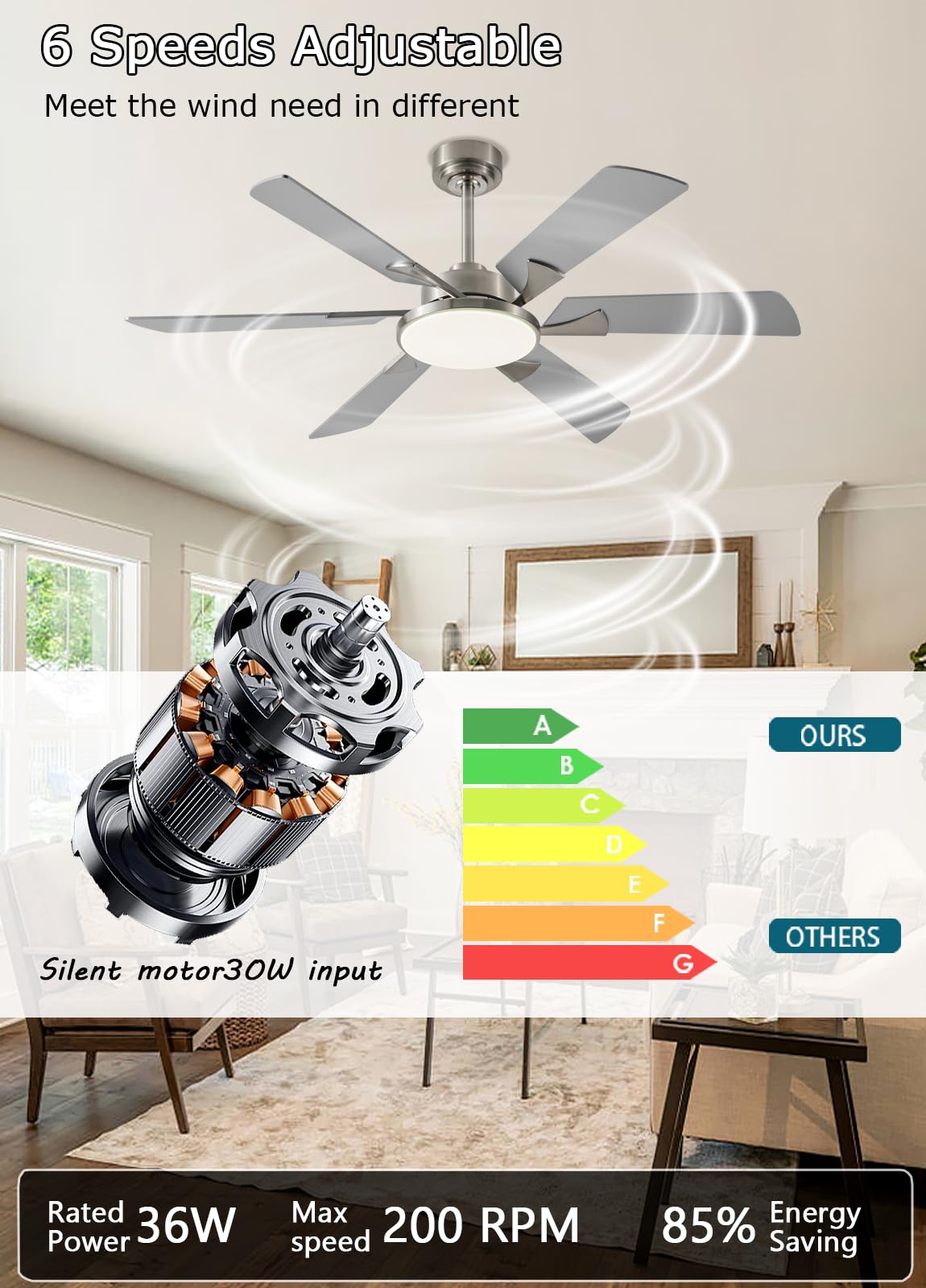 JSAITEE six-speed ceiling fan customizes airflow to suit preferences.