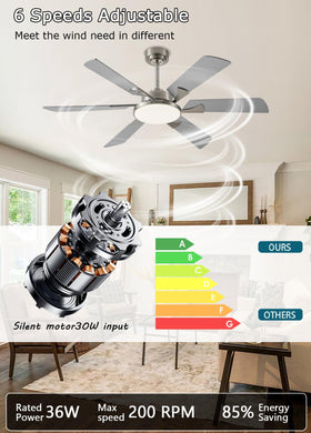 JSAITEE six-speed ceiling fan customizes airflow to suit preferences.