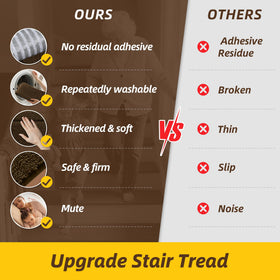 JSEI easy-clean stair mats for simple maintenance between uses.
