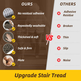 JSEI TPE backing grips stairs without leaving residue