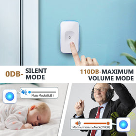 Jsieem doorbell receiver outlet demonstrating plug-in setup for instant alerts across rooms.