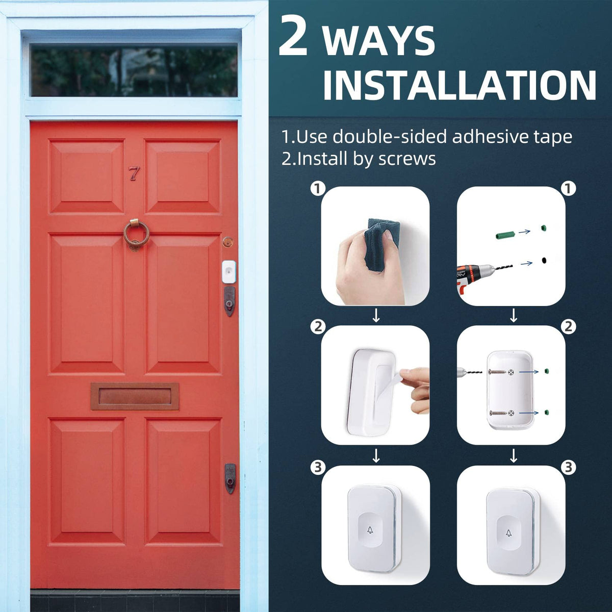 Jsieem doorbell two receivers offer expanded home coverage.