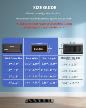 JSLIN 5-pack value set for whole-house upgrade