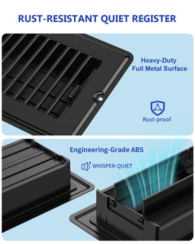 JSLIN heavy-duty anti-rust steel vent cover for long-term durability