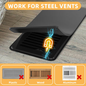 Vent covers block drafts and reduce noise for a calmer room.