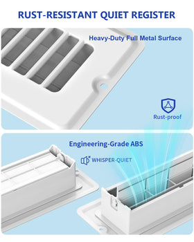 JSLIN white floor vent cover designed for walkable, heavy-duty use.